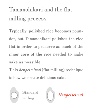 Tamanohikari and the flat milling process